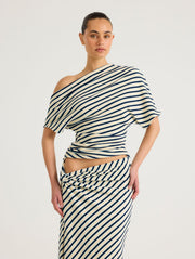 Cameron Top